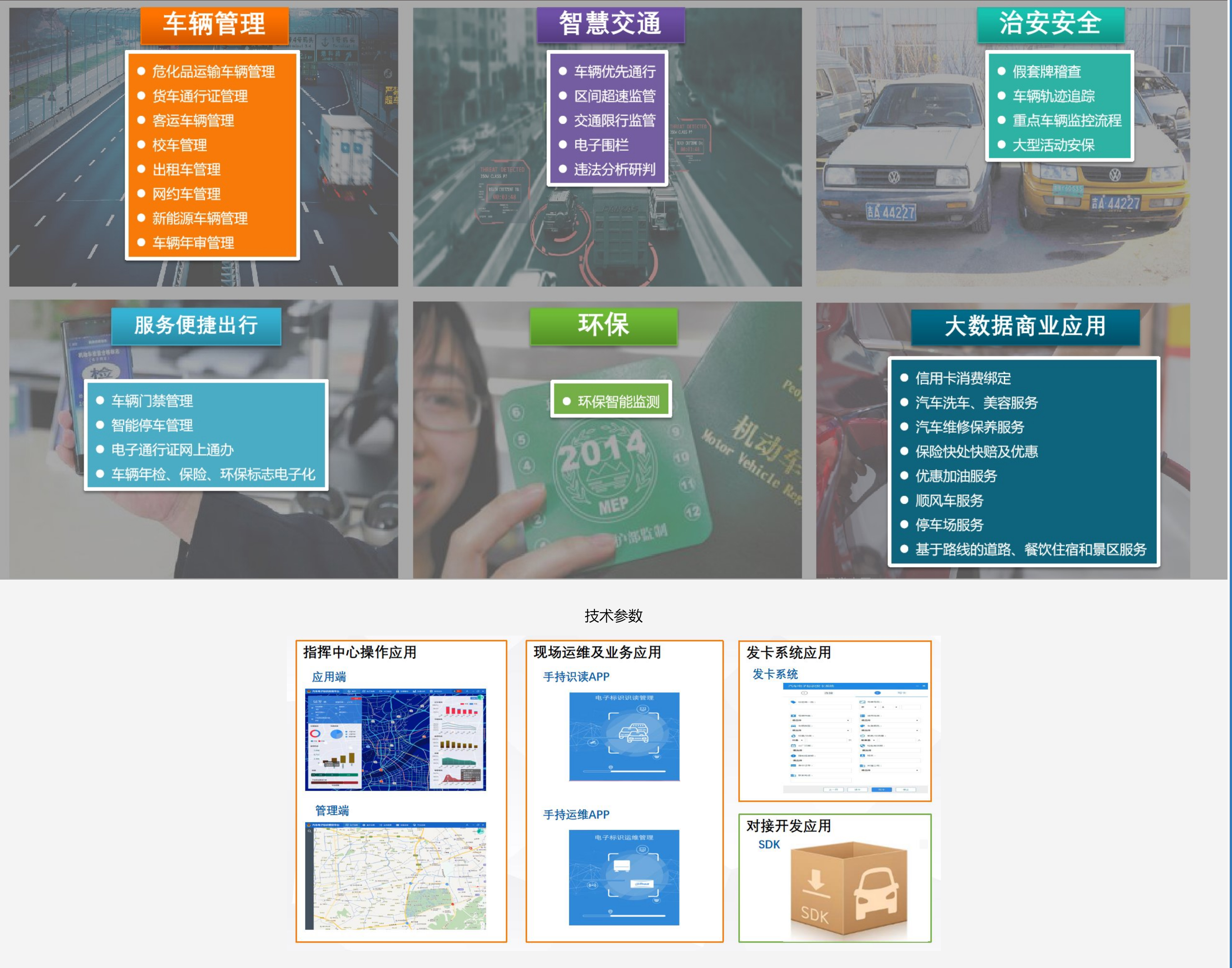  電子車(chē)牌大數(shù)據(jù)應(yīng)用中心